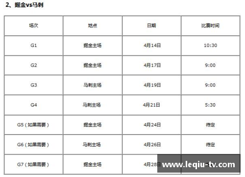 NBA季后赛时间表及赛程安排详解