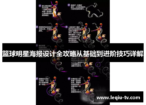 篮球明星海报设计全攻略从基础到进阶技巧详解