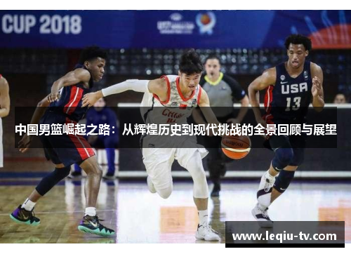中国男篮崛起之路：从辉煌历史到现代挑战的全景回顾与展望