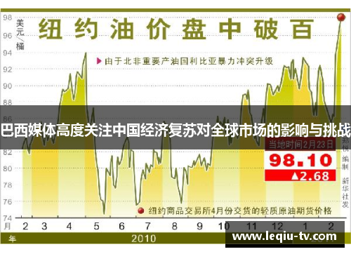 巴西媒体高度关注中国经济复苏对全球市场的影响与挑战